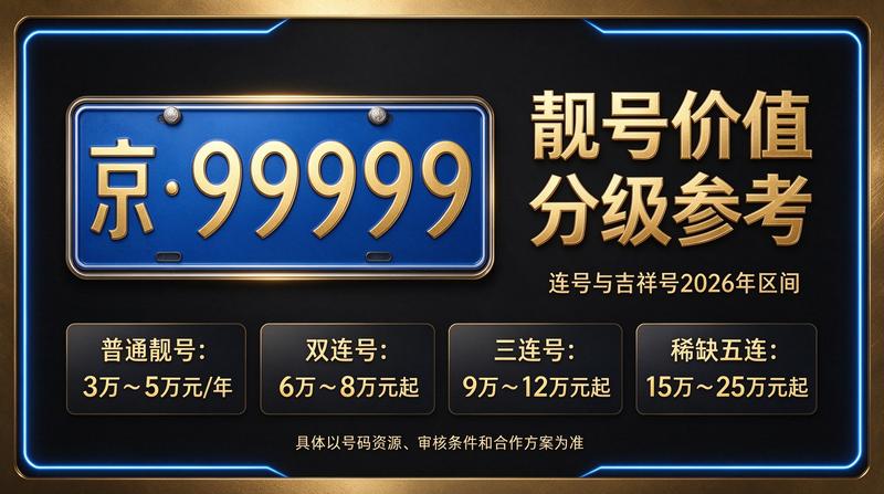 北京小牛京牌服务中心实景图